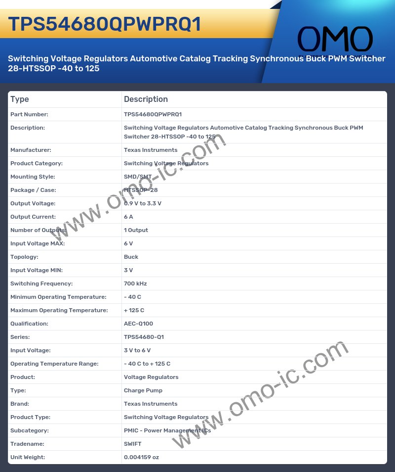 TPS54680QPWPRQ1