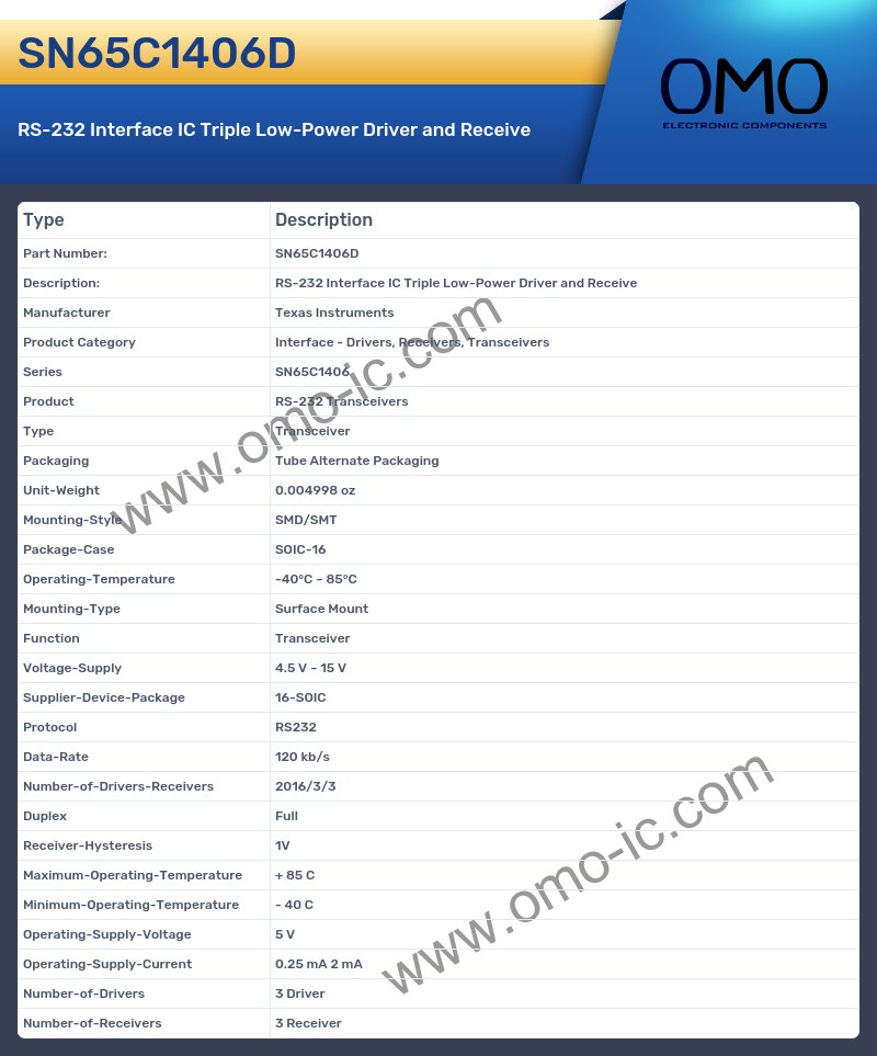 SN65C1406D