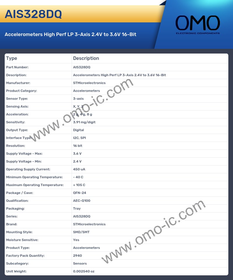 AIS328DQ