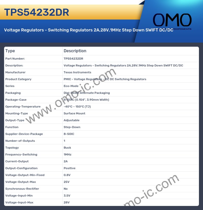 TPS54232DR