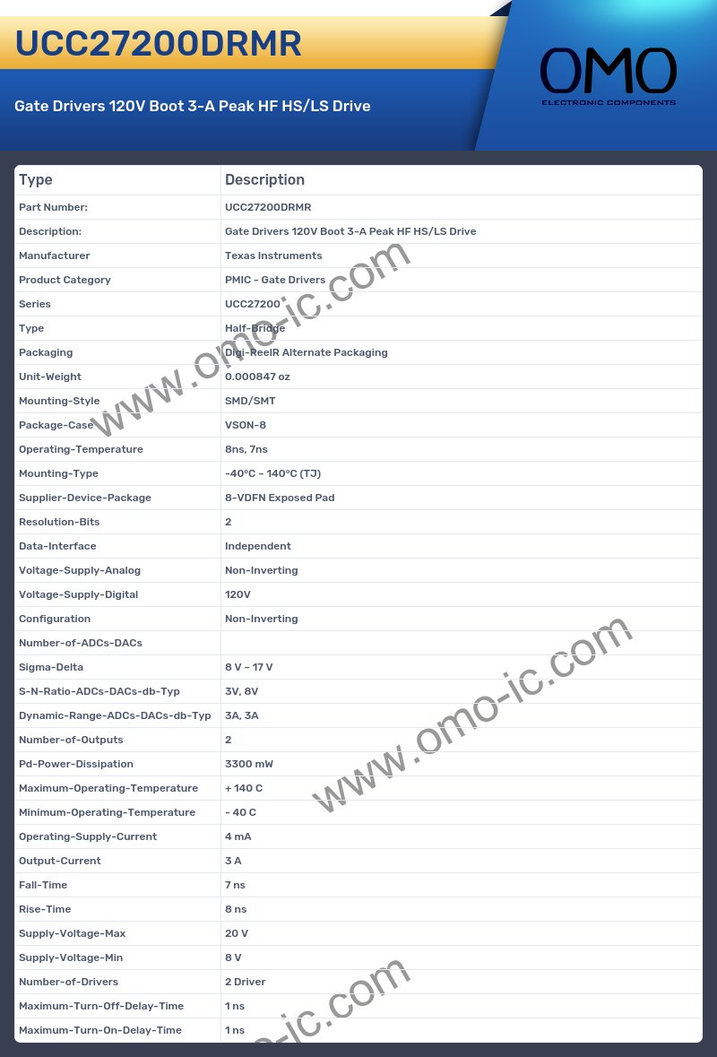 UCC27200DRMR