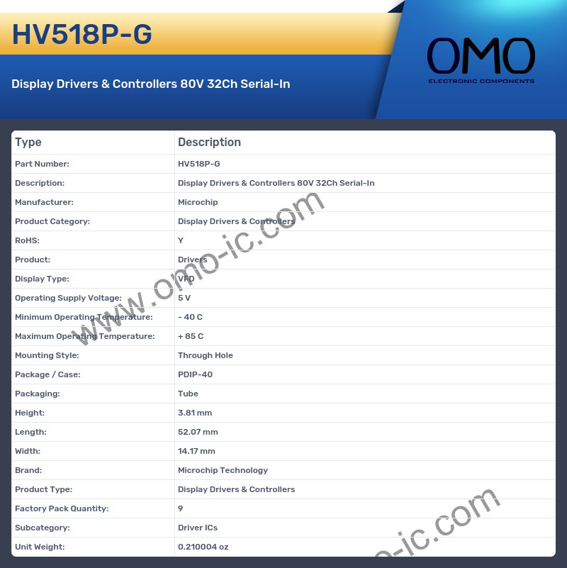 HV518P-G
