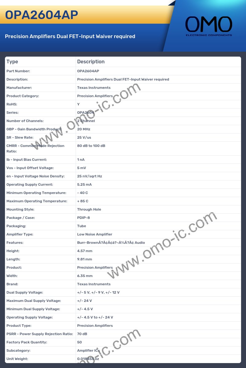 OPA2604AP