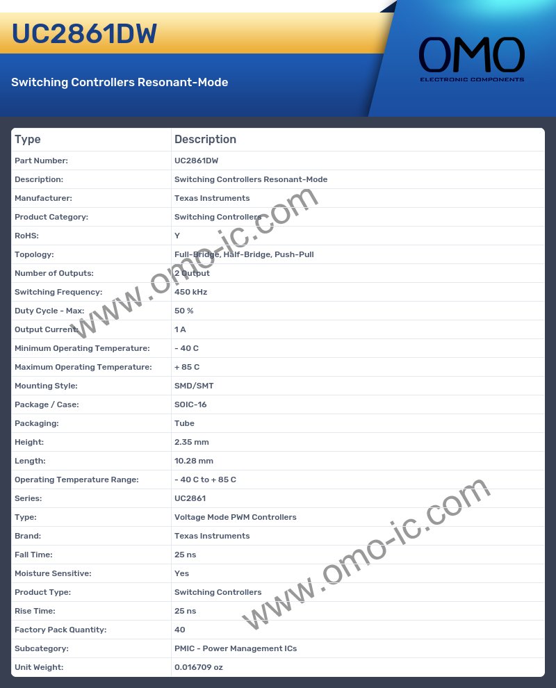 UC2861DW