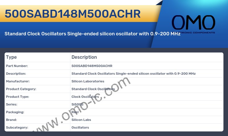 500SABD148M500ACHR
