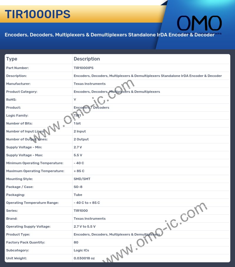 TIR1000IPS