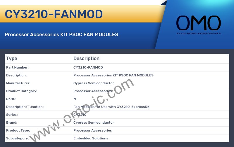 CY3210-FANMOD
