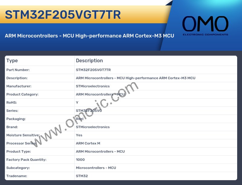 STM32F205VGT7TR