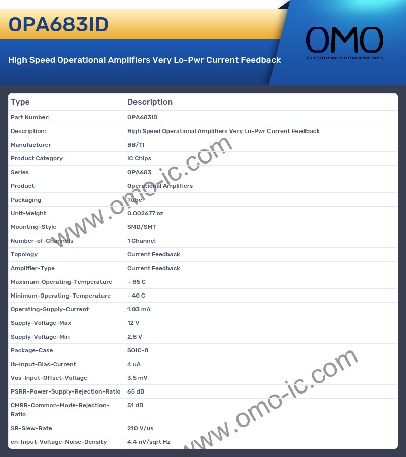 OPA683ID