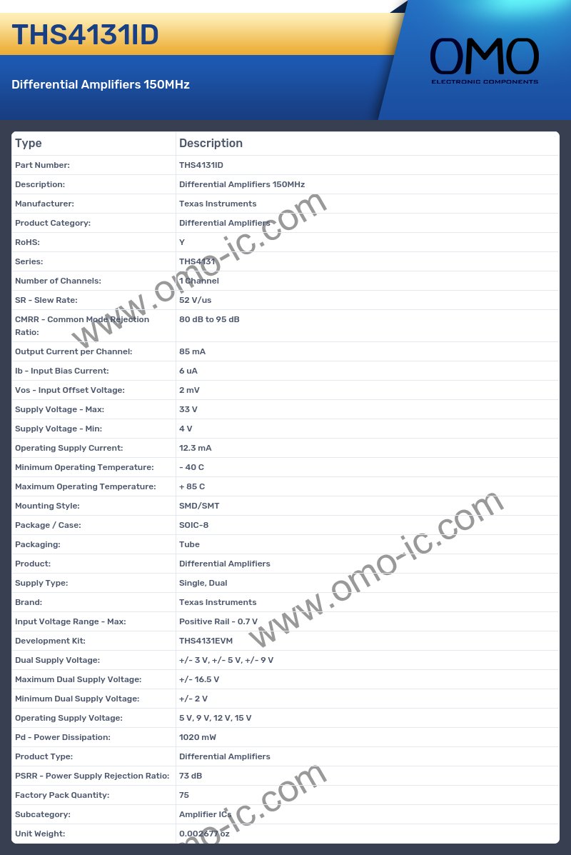 THS4131ID