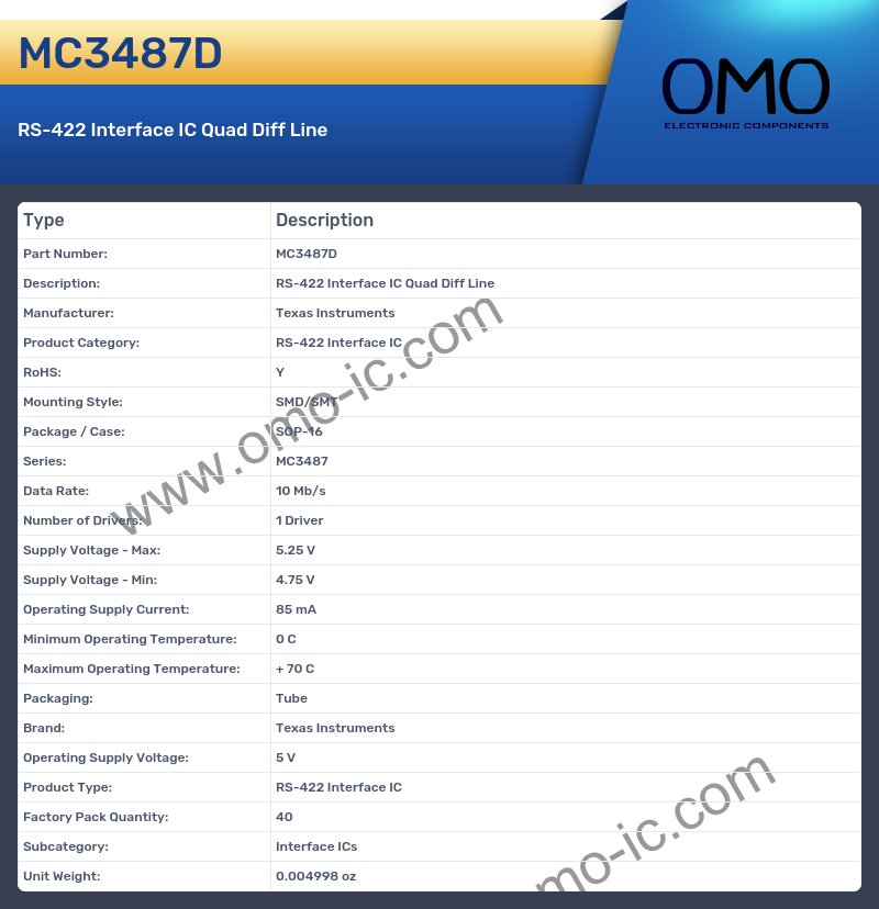MC3487D