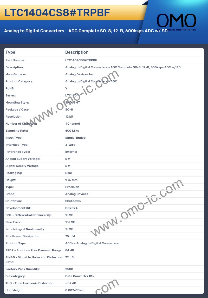 LTC1404CS8#TRPBF
