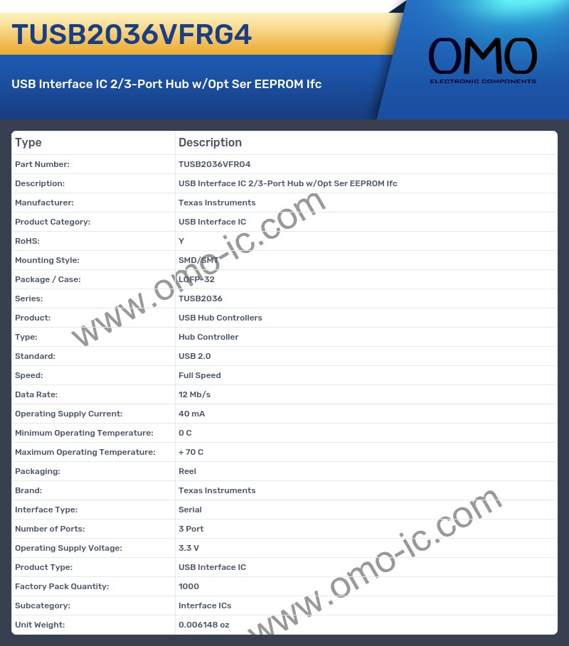 TUSB2036VFRG4