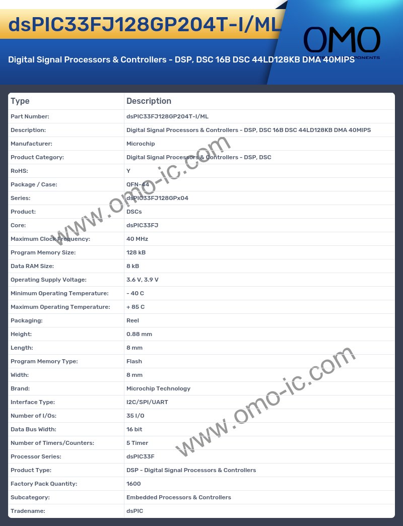 dsPIC33FJ128GP204T-I/ML