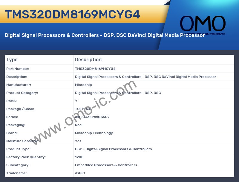 TMS320DM8169MCYG4