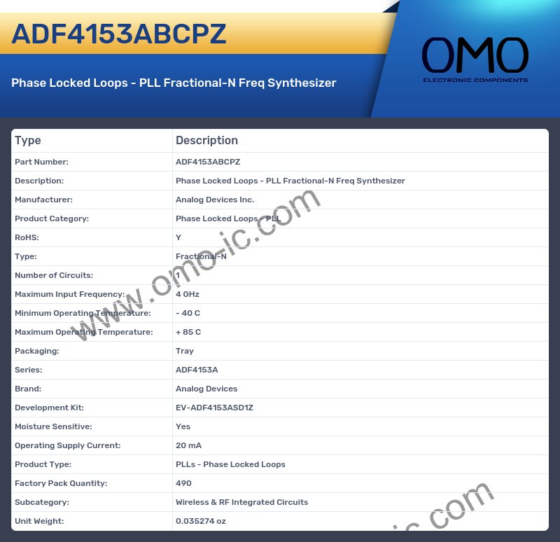 ADF4153ABCPZ