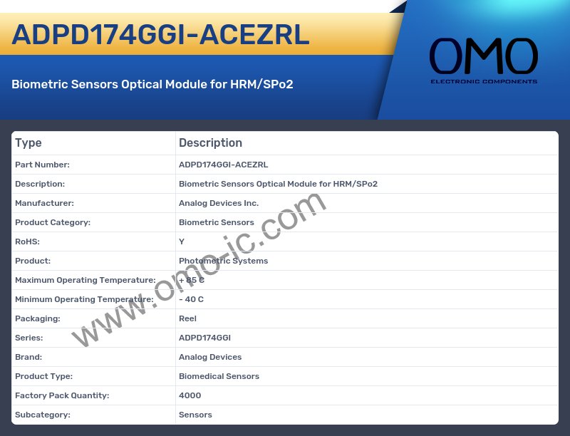 ADPD174GGI-ACEZRL