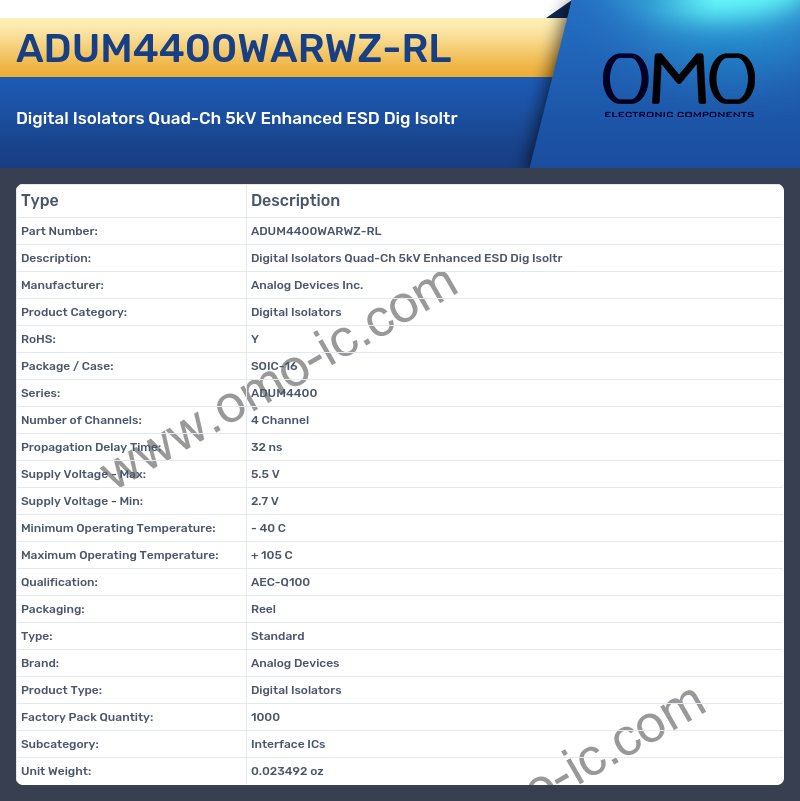 ADUM4400WARWZ-RL