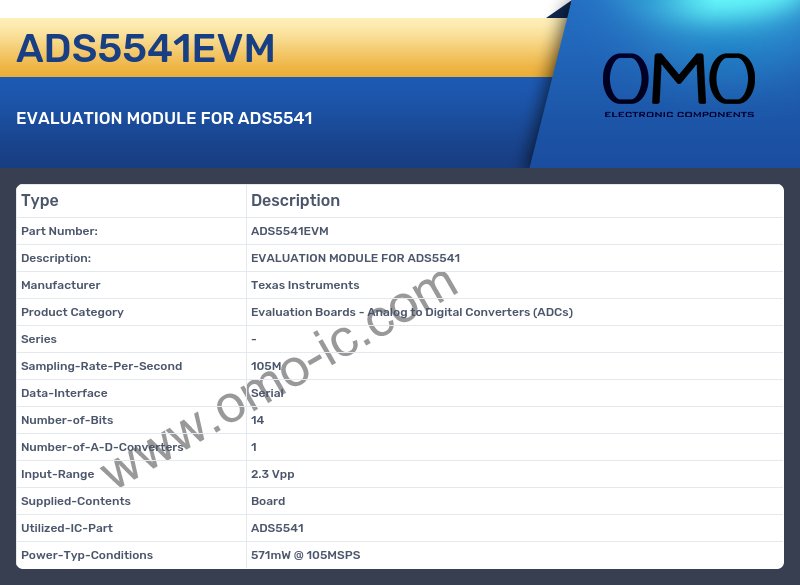 ADS5541EVM