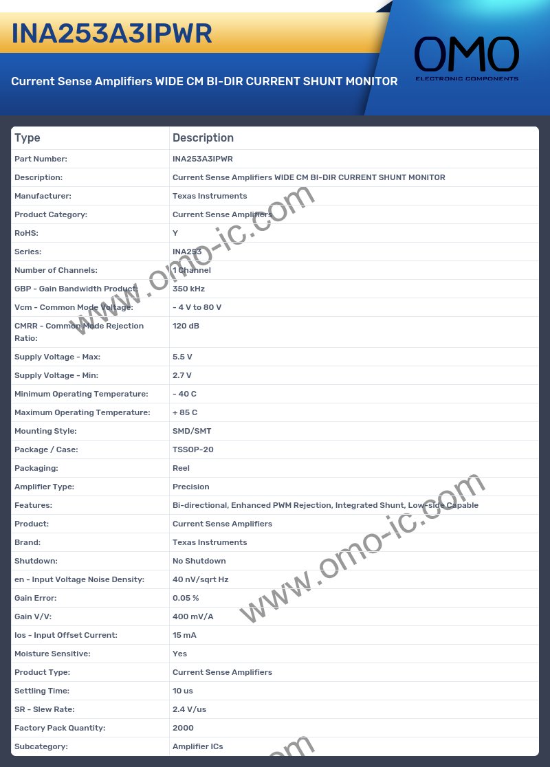 INA253A3IPWR
