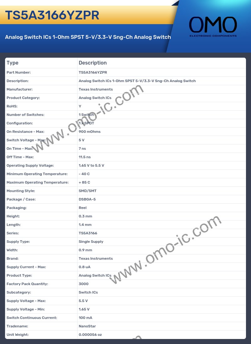 TS5A3166YZPR