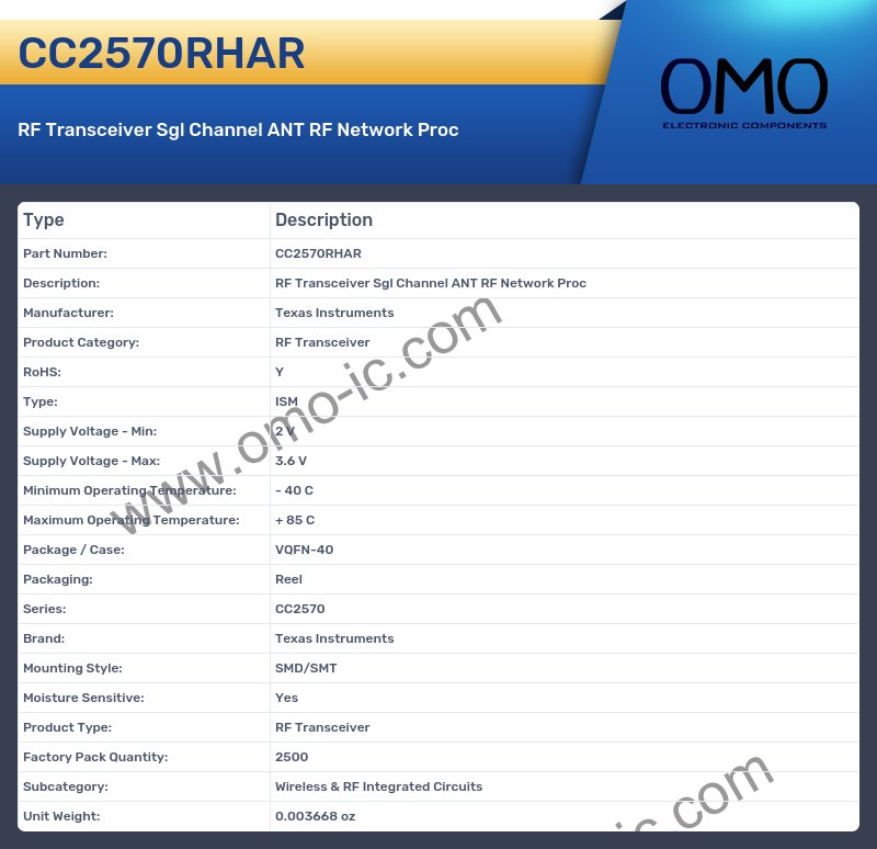 CC2570RHAR