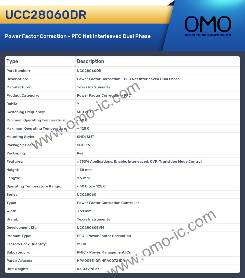 UCC28060DR