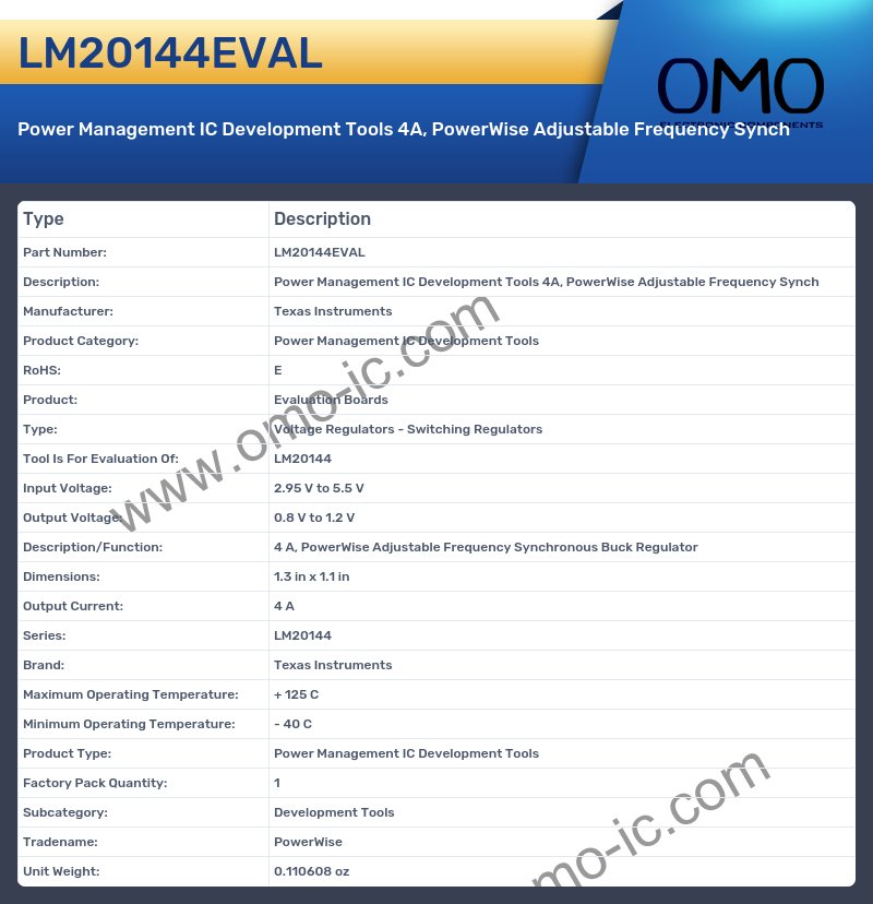 LM20144EVAL
