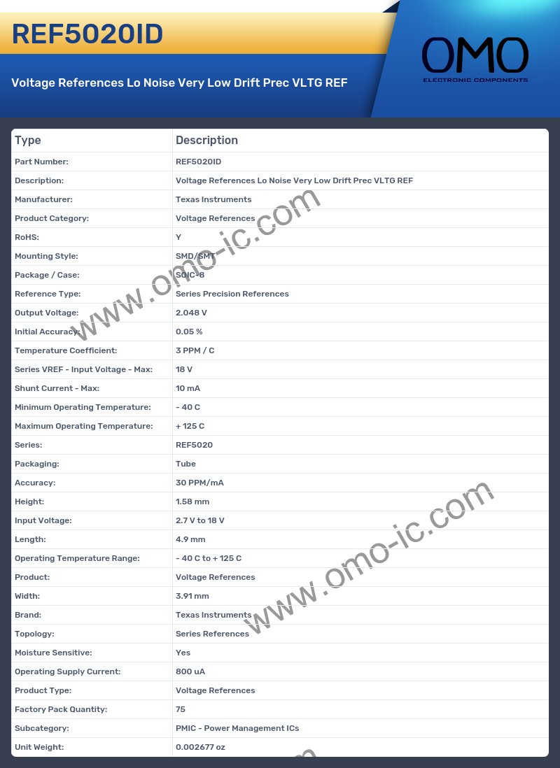 REF5020ID