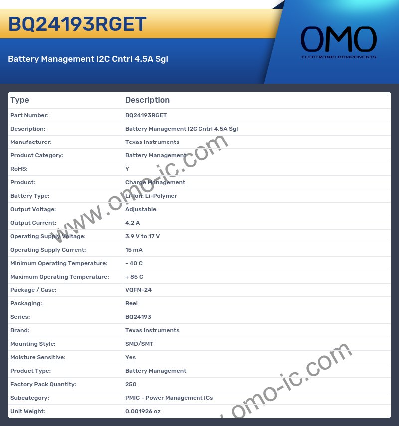 BQ24193RGET