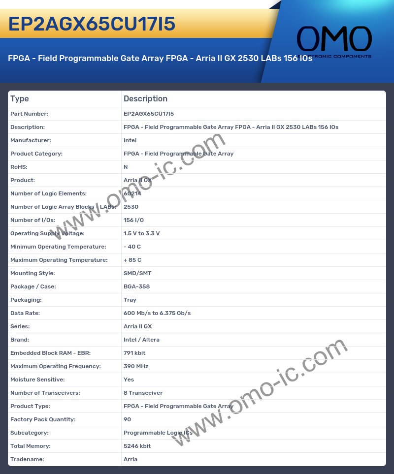 EP2AGX65CU17I5
