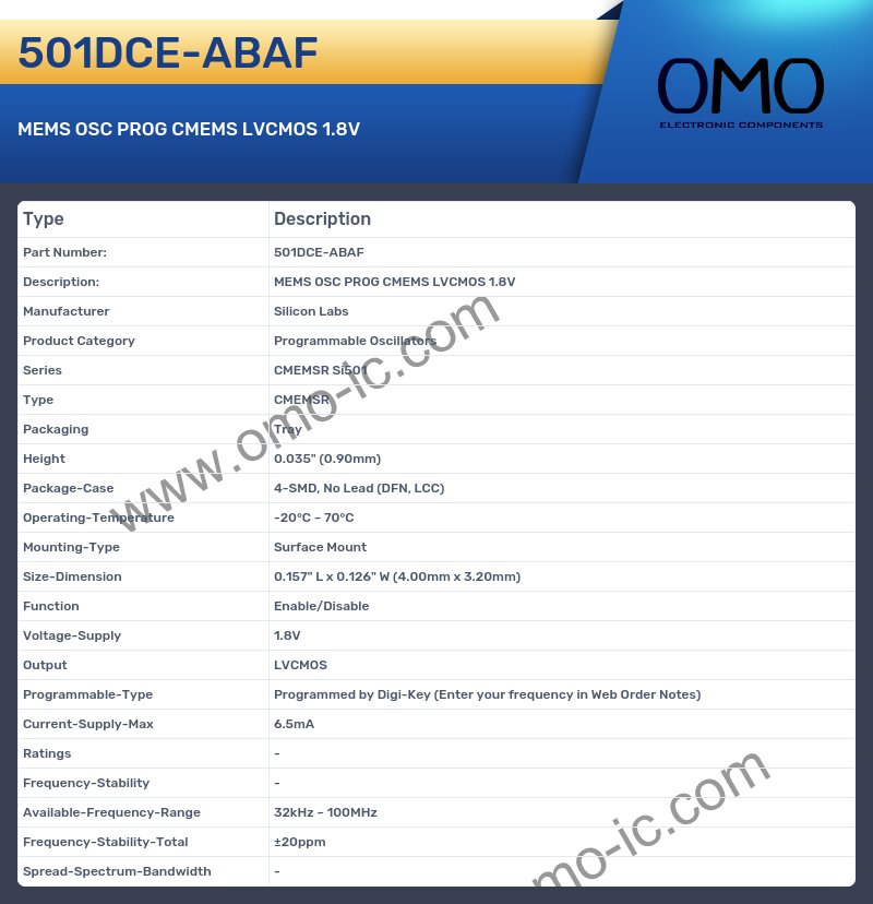 501DCE-ABAF
