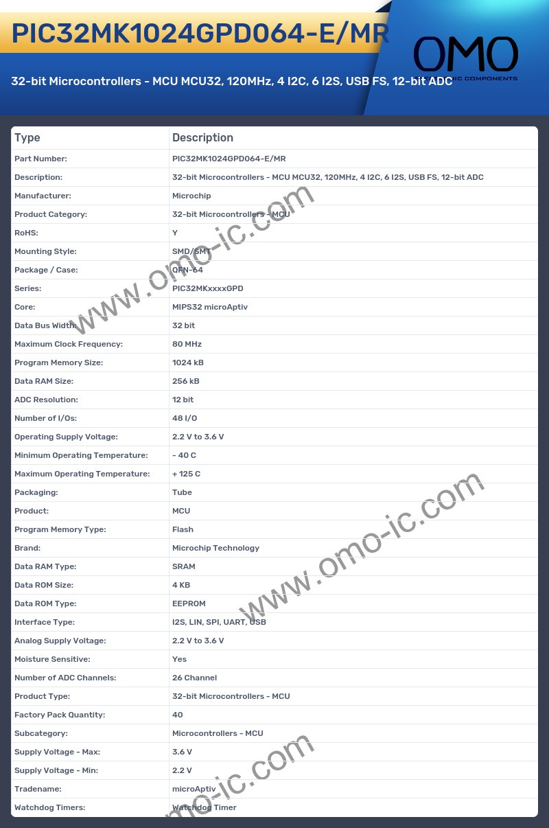 PIC32MK1024GPD064-E/MR