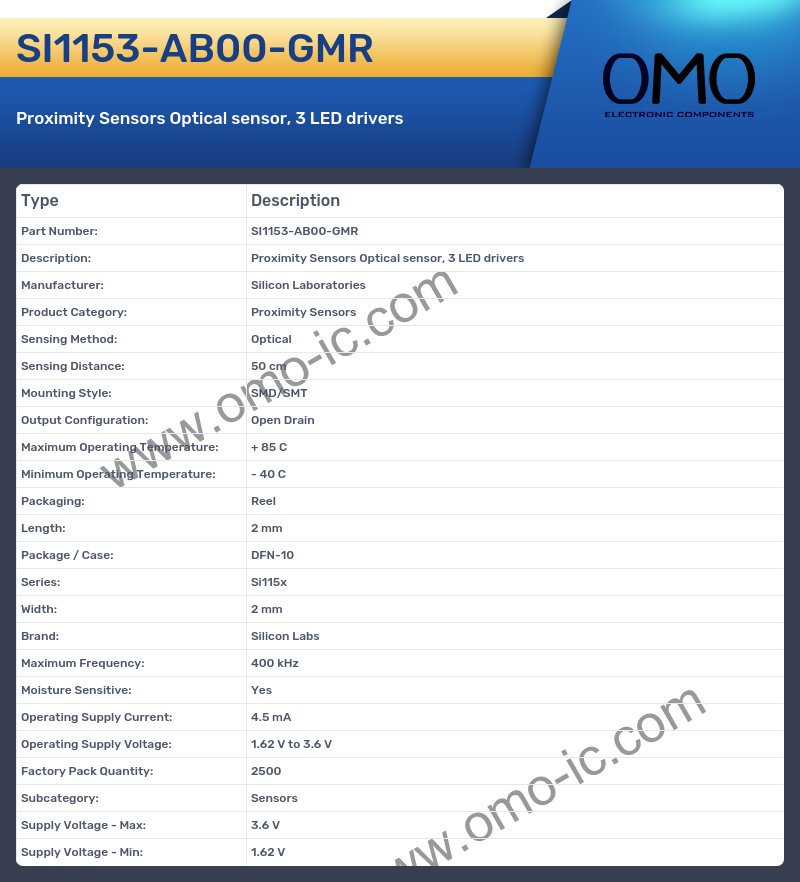 SI1153-AB00-GMR