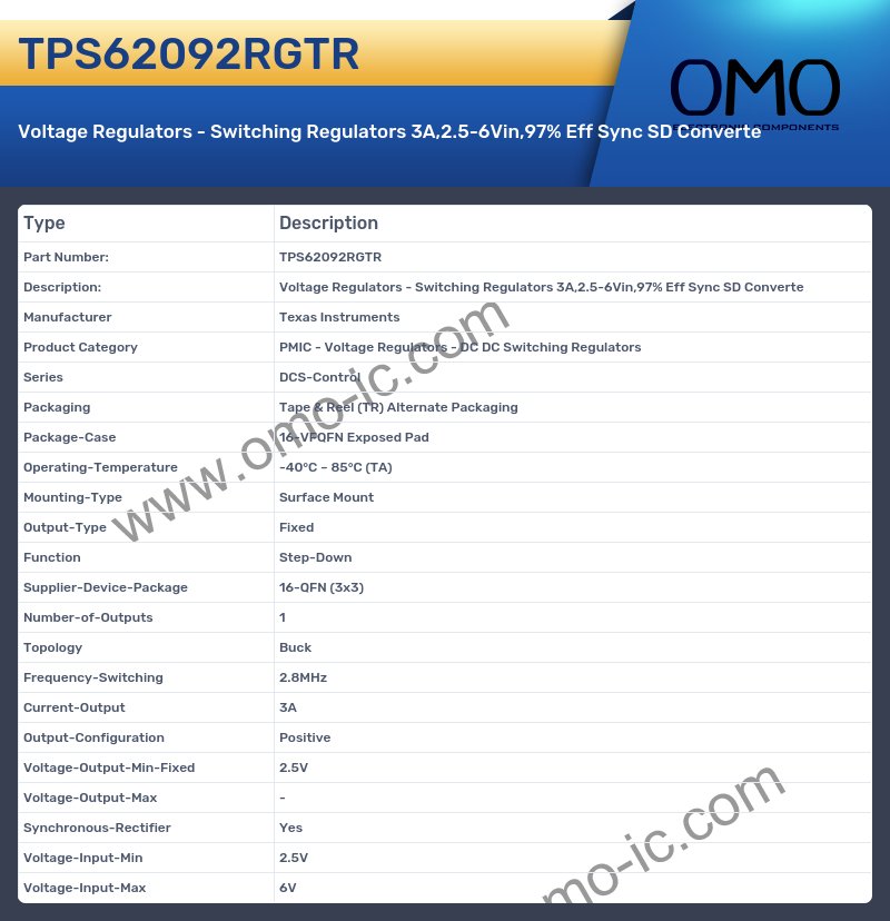 TPS62092RGTR