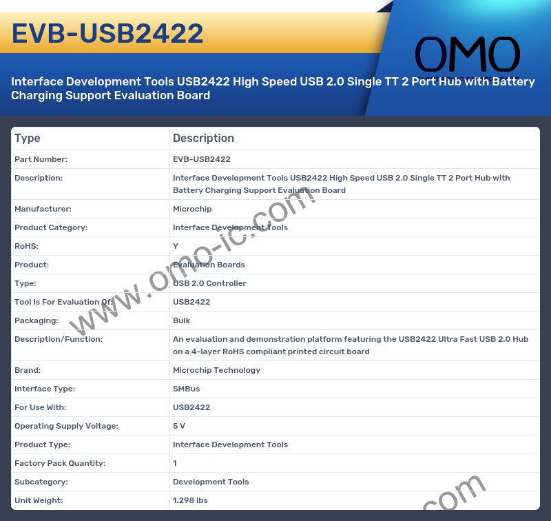 EVB-USB2422