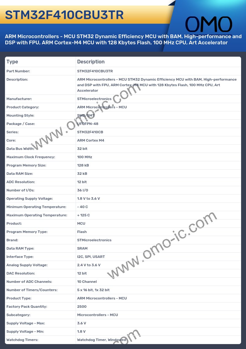 STM32F410CBU3TR