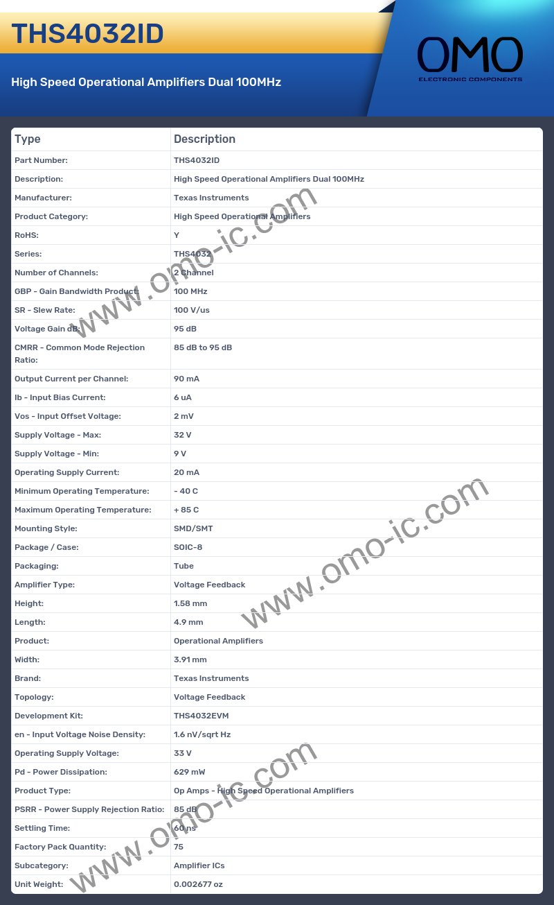 THS4032ID