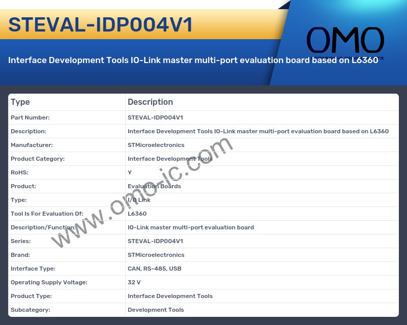 STEVAL-IDP004V1