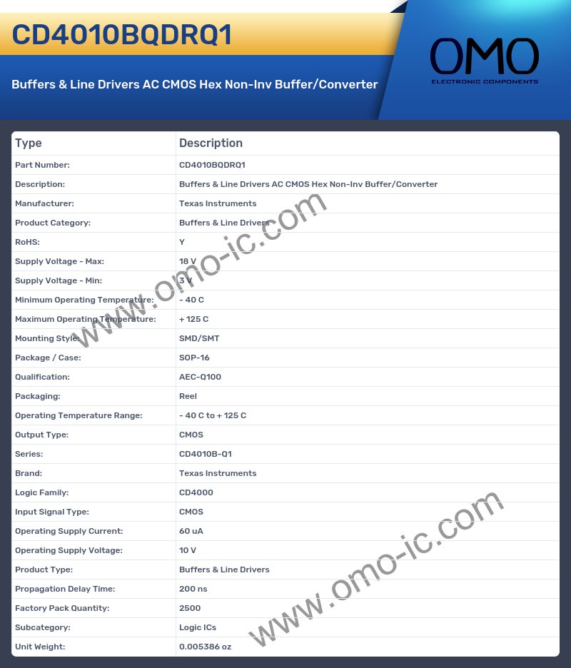 CD4010BQDRQ1
