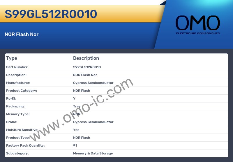 S99GL512R0010