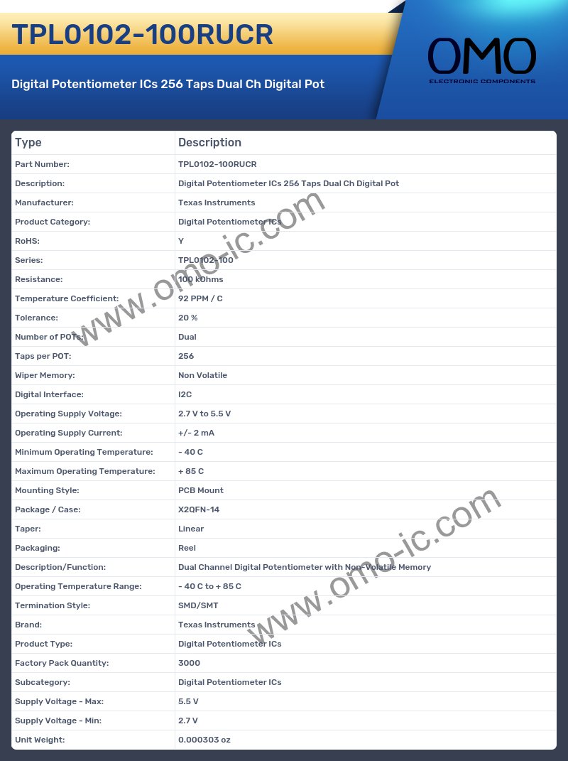 TPL0102-100RUCR