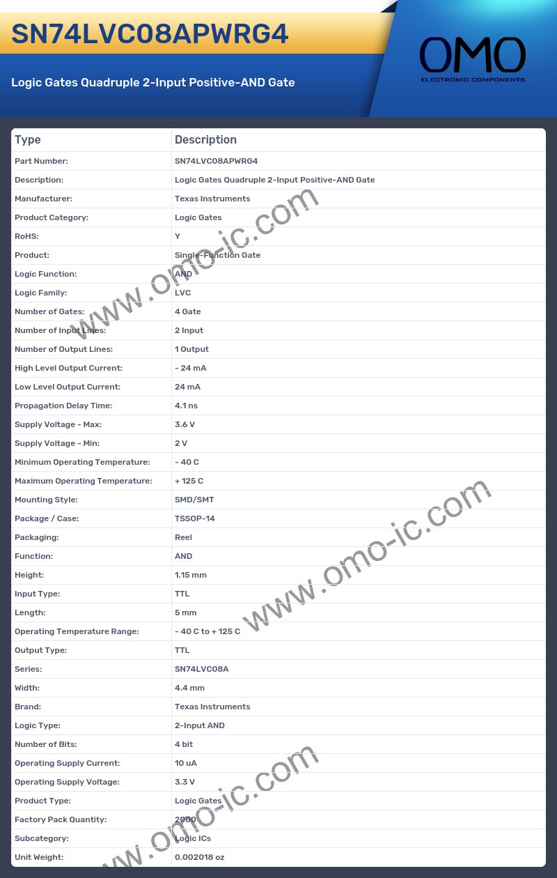SN74LVC08APWRG4