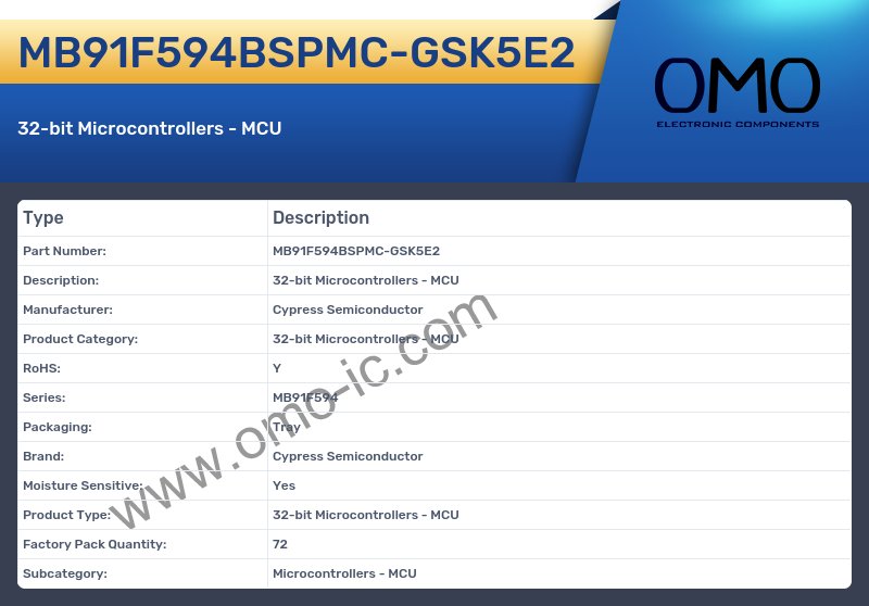 MB91F594BSPMC-GSK5E2