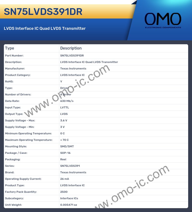 SN75LVDS391DR