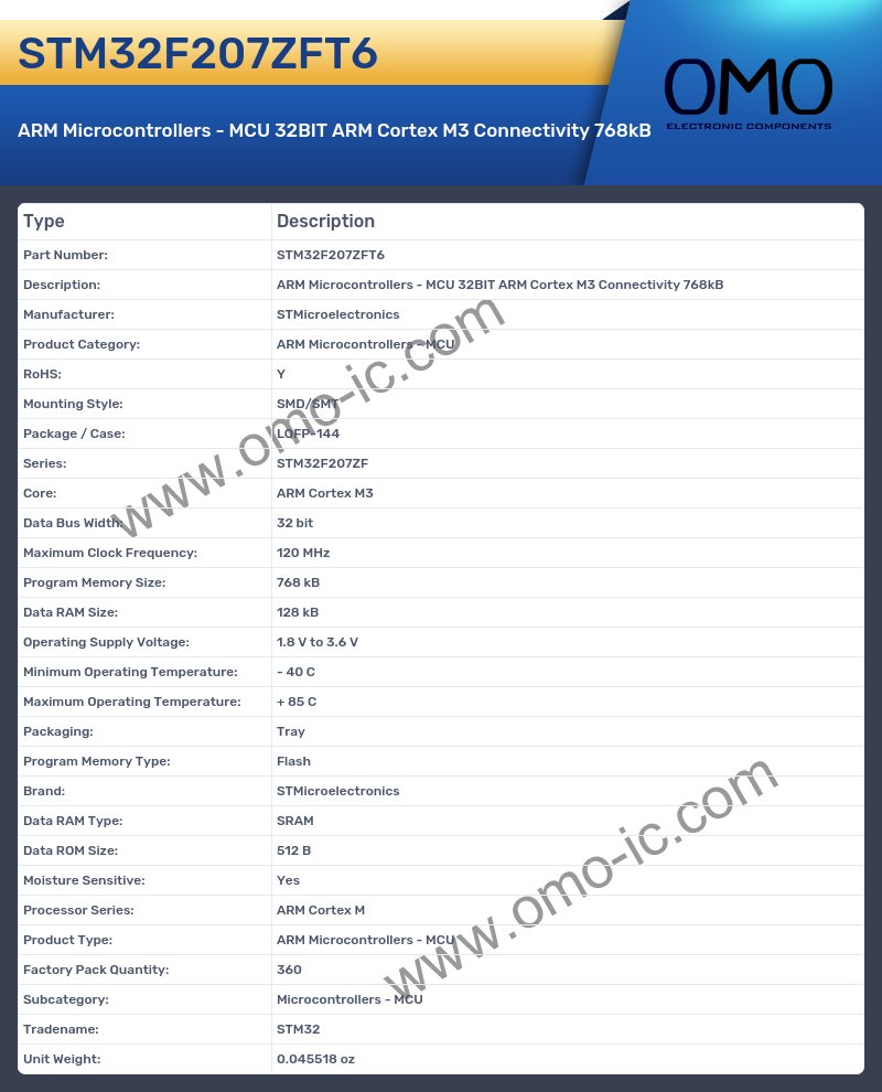 STM32F207ZFT6