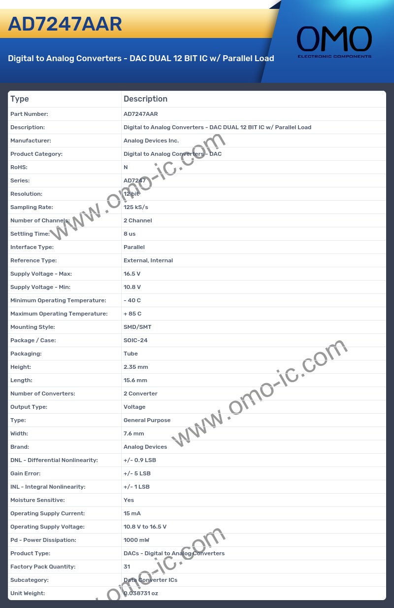 AD7247AAR