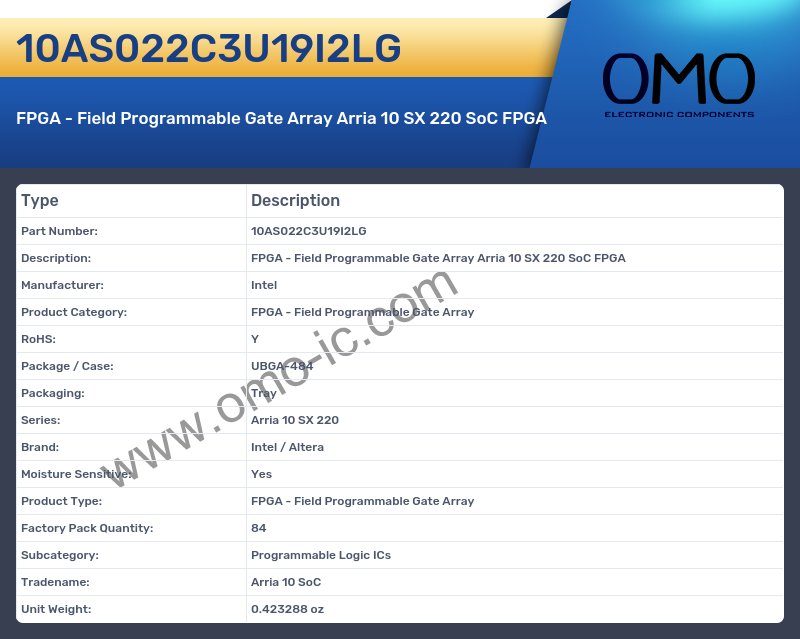 10AS022C3U19I2LG