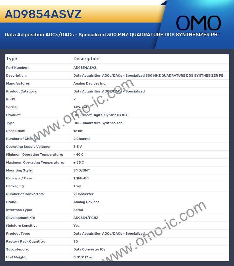 AD9854ASVZ