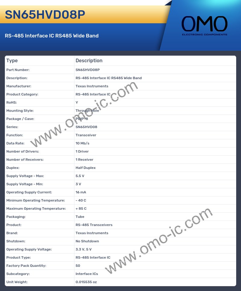 SN65HVD08P
